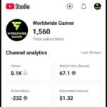 YouTube Monetization