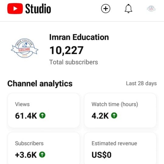 YouTube Monetization