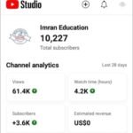 YouTube Monetization