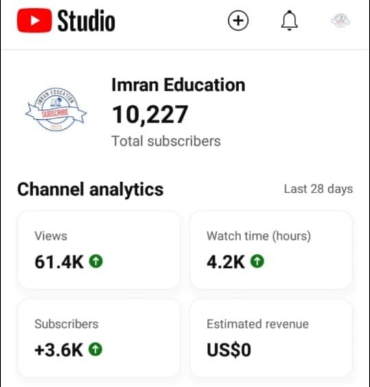 YouTube Monetization