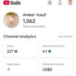 YouTube Monetization