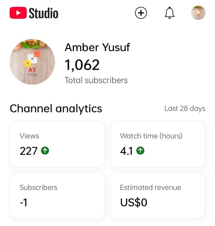 YouTube Monetization