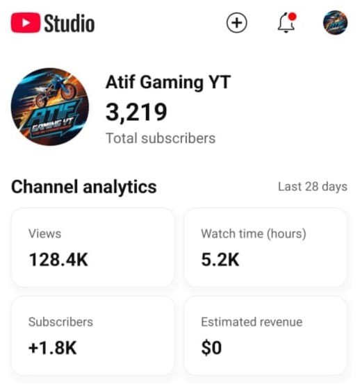 YouTube Monetization